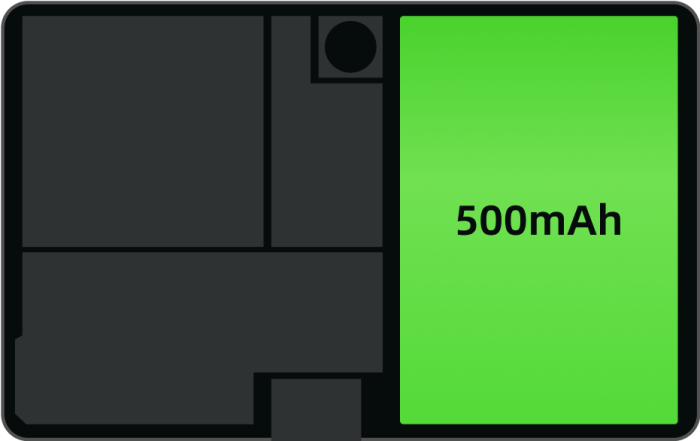 Криптокошелек SafePal S1 Pro Черный